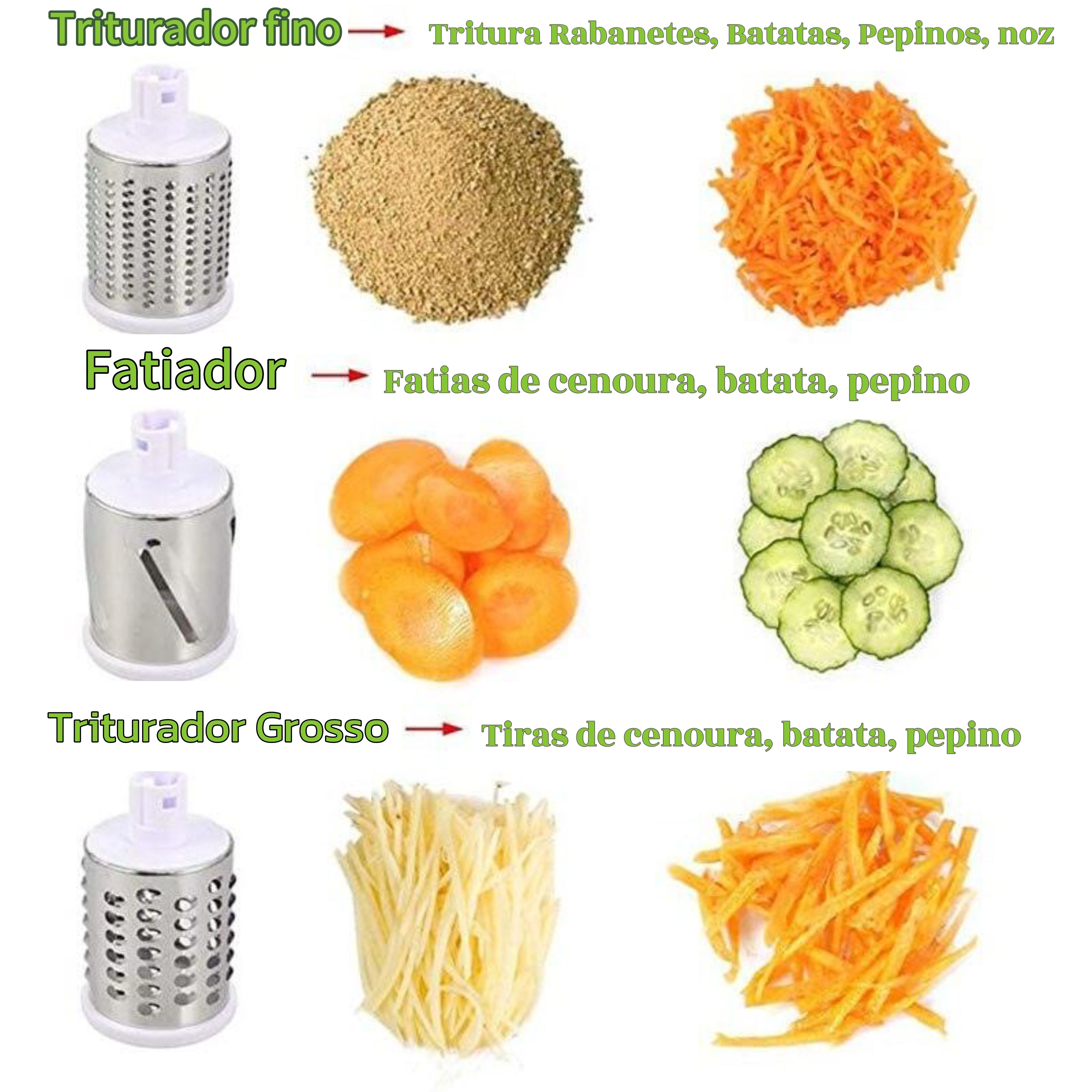 Ralador TurboChef 360°